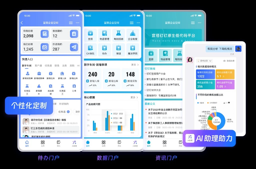 教育会议签到